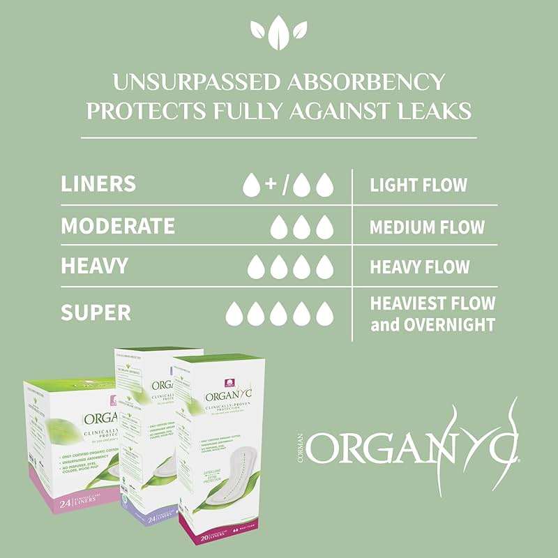 Organyc 100% Certified Organic Cotton Inside and Out Folded Panty Liner, Ultra Thin, Light Flow, 24 Count - Image 2