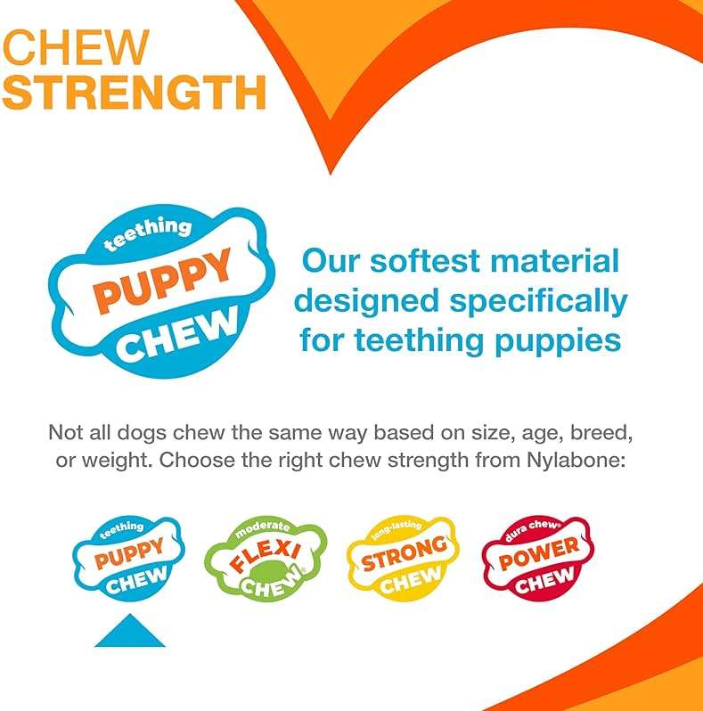 Nylabone Ring Bone Chew Toy for Puppies, Puppy Teething Toys, Puppy Enrichment Toys, Chicken Flavor, X-Small Dogs - Up to 15 lbs, 1 Count - Image 5