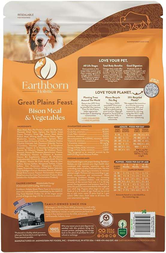 Earthborn Holistic Great Plains Feast Grain-Free Dry Dog Food - Image 3
