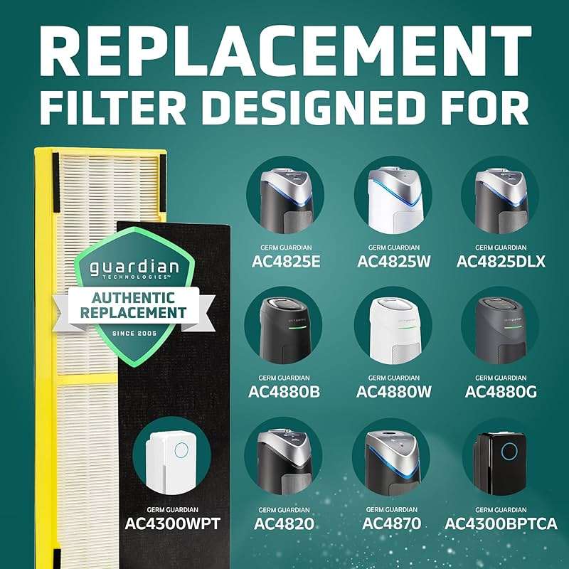 GermGuardian, Filter B HEPA Pure Genuine Air Purifier Filter, Removes 99.97% of Pollutants, Wildfire Smoke, Odors, for Ac4825, Ac4300, Ac4850, Ac4880, Ac4900, Cdap4500, Ap2200, Flt4825 - Image 4