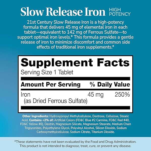 21st Century Slow Release Iron Tablets, 60 Count - Image 12