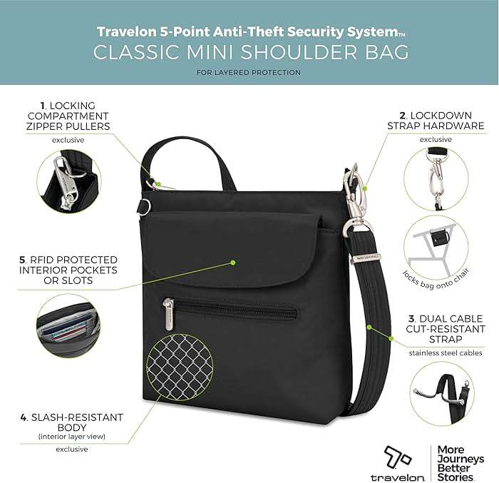 Travelon Anti-Theft Classic Mini Shoulder Bag - Image 3