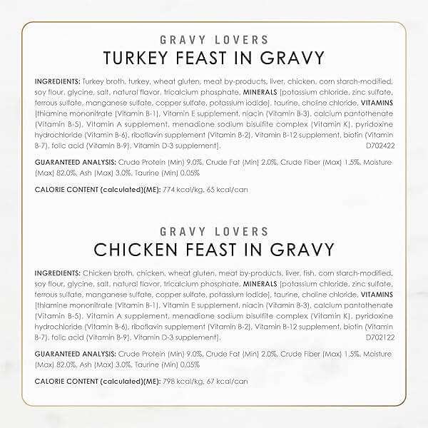 Purina Fancy Feast Gravy Lovers Poultry and Beef Grilled Gourmet Wet Cat Food Variety Pack - (Pack of 24) 3 oz. Cans - Image 6