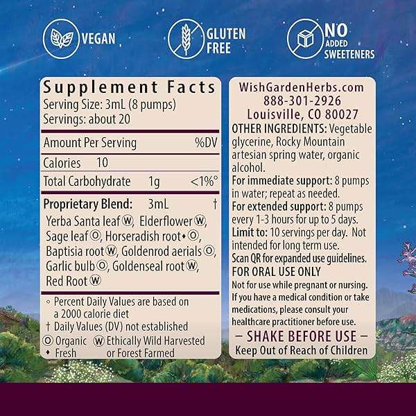 WishGarden Herbs Kick-Ass Sinus, Herbal Sinus Support, Yerba Santa, Elderflower, Goldenseal, Horseradish, Sinus Congestion Relief, Liquid Tincture, 1oz - Image 2