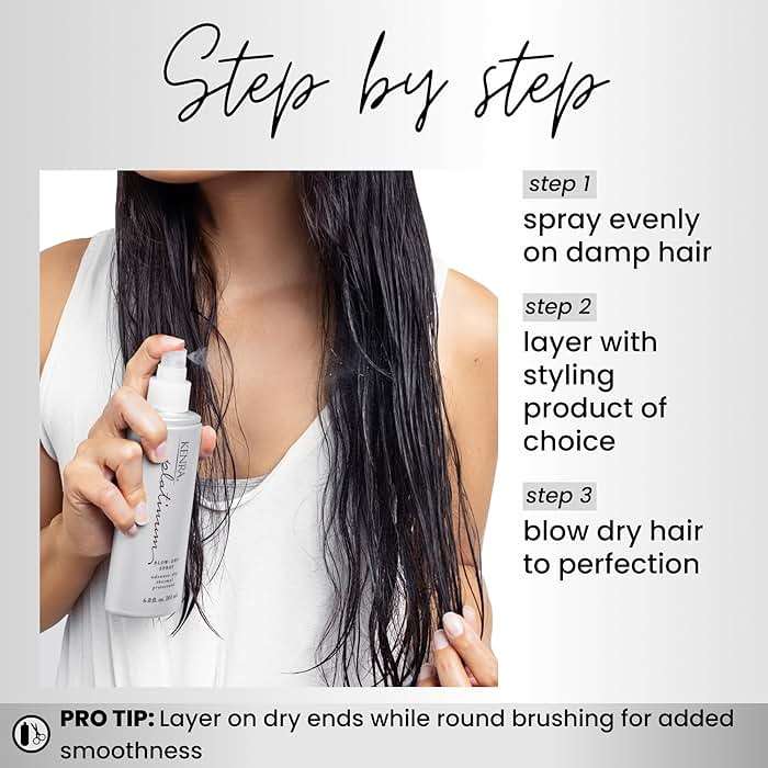 Kenra Platinum Blow-Dry Spray | Time-Saving Heat Protectant | Detangles, Smooths, and Softens | Eliminates Frizz & Resists Humidity | Medium To Coarse Hair - Image 5