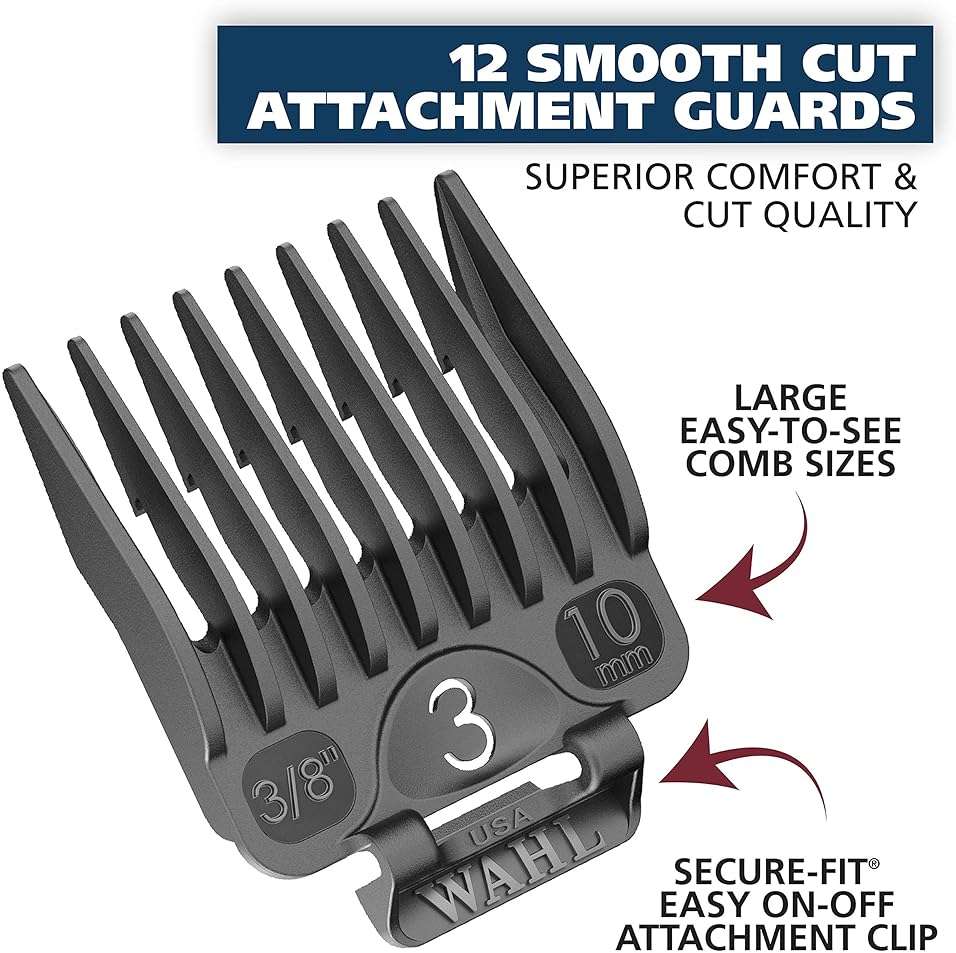 Wahl USA Clip ‘N Trim 2 in 1 Corded Hair Clipper with Pop Up Trimmer Kit, The Perfect Hair Clippers for Men’s Haircuts and Long Beard Touch Up Grooming – 79900-1501P - Image 8