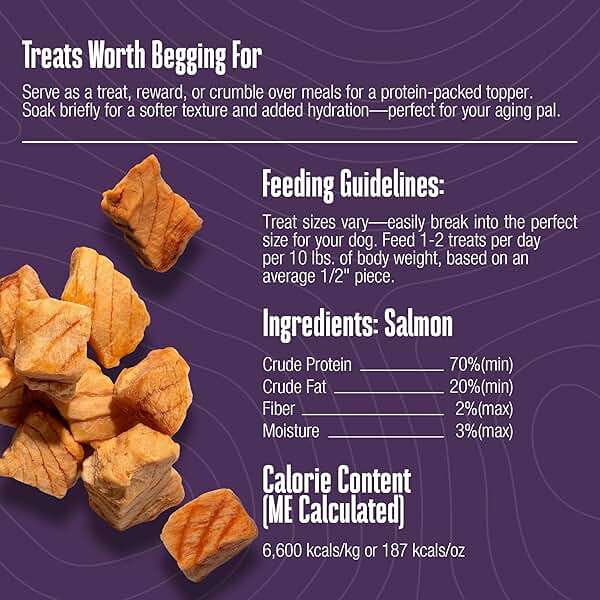 Whole Life Dog Just One Salmon Freeze Dried Dog Treats - Human Grade High Protein Food, Healthy Training Snacks, Freeze Dried Salmon Food Toppers, USA Made Natural Treats - 8 oz (Value Pack of 1) - Image 2