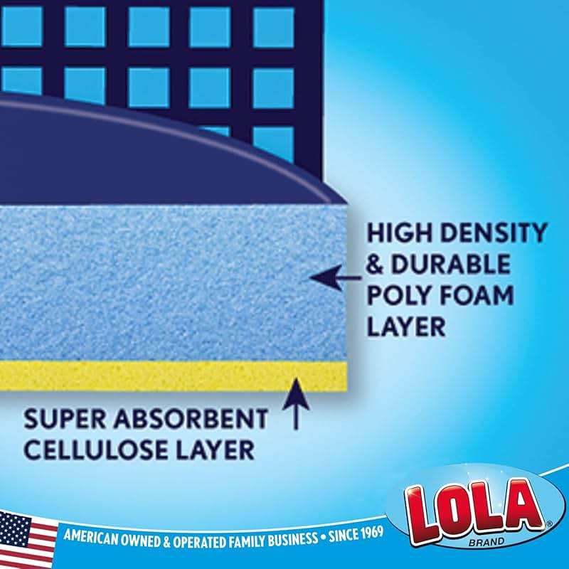 LOLA Squeeze Sponge Mop Refill - w/Foam & a Natural Cellulose Layer, Absorbs and Wicks Moisture, only Fits LOLA Brand Sponge Mop, 9” Head - Image 2