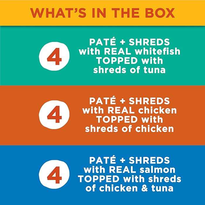 Meow Mix Paté & Shreds Wet Cat Food Variety Pack, Seafood & Poultry Favorites, 2.75 Ounce Cup (Pack of 12) - Image 6