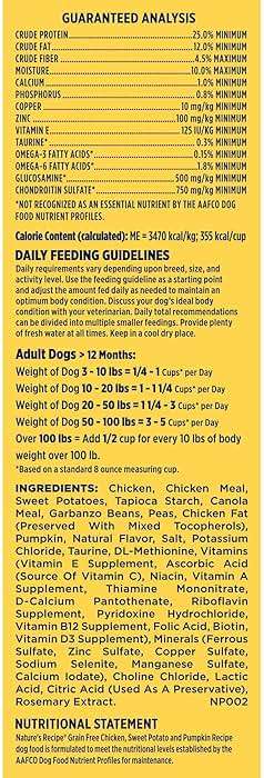 Nature's Recipe Grain Free Chicken, Sweet Potato & Pumpkin Recipe Dry Dog Food, 4 lb. Bag - Image 7