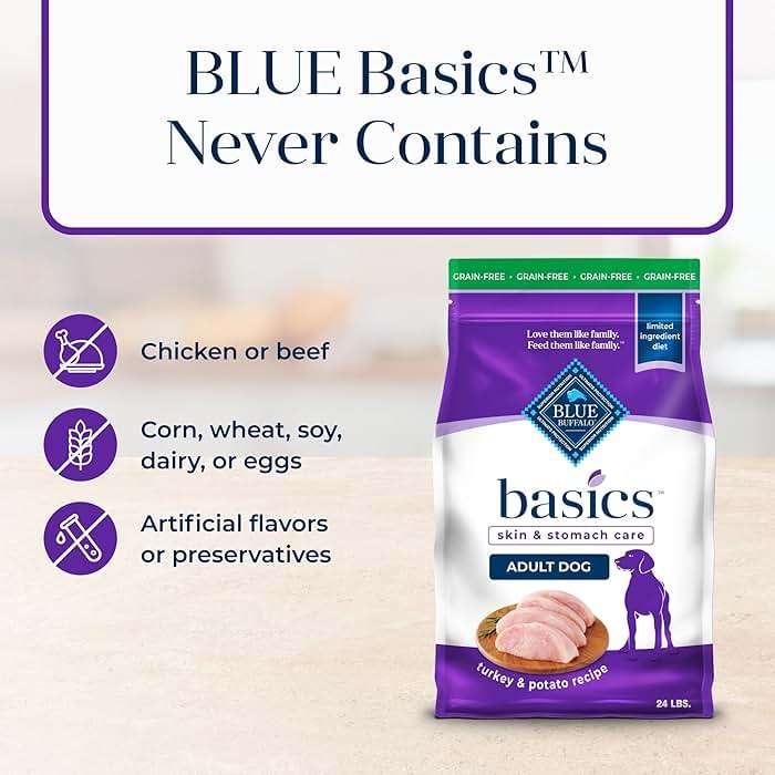Blue Buffalo Basics Grain-Free Adult Dry Dog Food, Skin & Stomach Care, Limited Ingredient Diet for Dogs, Turkey Recipe, 24-lb. Bag - Image 6