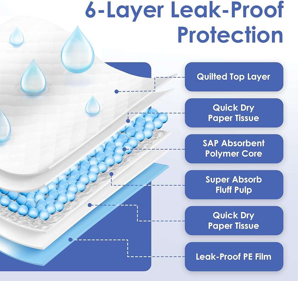 American Kennel Club Scented Puppy Training Pads with Ultra Absorbent Quick Dry Gel – 22 x 22 Pee Pads for Dogs - Fresh Scented - Pack of 100 - Image 3