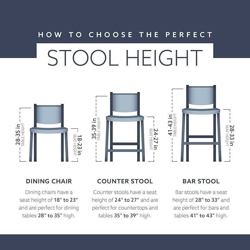 Powell Big and Tall Back Scroll Stool, Counter Height, Dark Bronze/Brown - Image 18