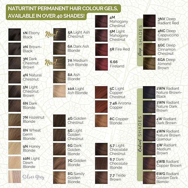 Naturtint 1N Ebony Black Hair Color, 5.07 FZ - Image 11