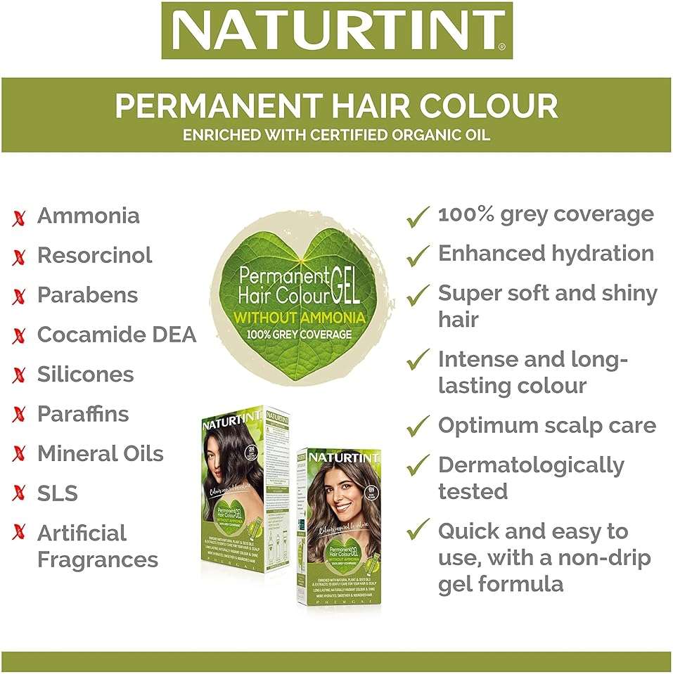 Naturtint 1N Ebony Black Hair Color, 5.07 FZ - Image 10