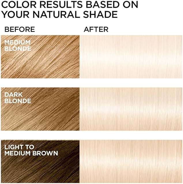 L'Oreal Paris Feria Multi-Faceted Shimmering Permanent Hair Color, Extreme Platinum, Pack of 1 Hair Dye Kit - Image 3