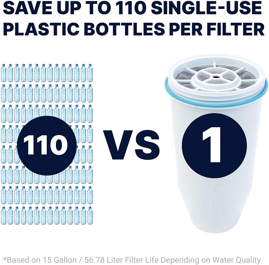 ZeroWater Official Replacement Filter - 5-Stage 0 TDS Water Filter Replacement IAPMO Certified to Reduce Lead, Chromium, and PFOA/PFOS 4-Pack - Image 5