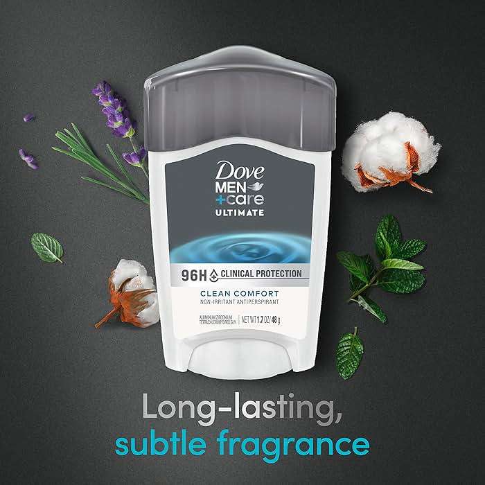 Dove Men+Care Clinical Protection Antiperspirant Stick Clean Comfort End Sweat Hacks 96-Hour Protection 1.7 oz - Image 5