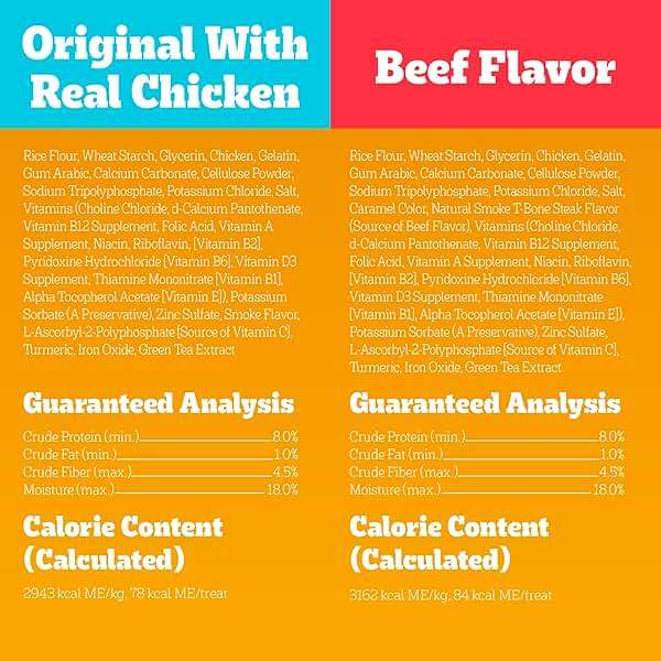 Pedigree Dentastix Large Breed Dog Treats, Original, Beef & Fresh Flavor, 2.73 lb. Variety Pack (51 Treats) - Image 7