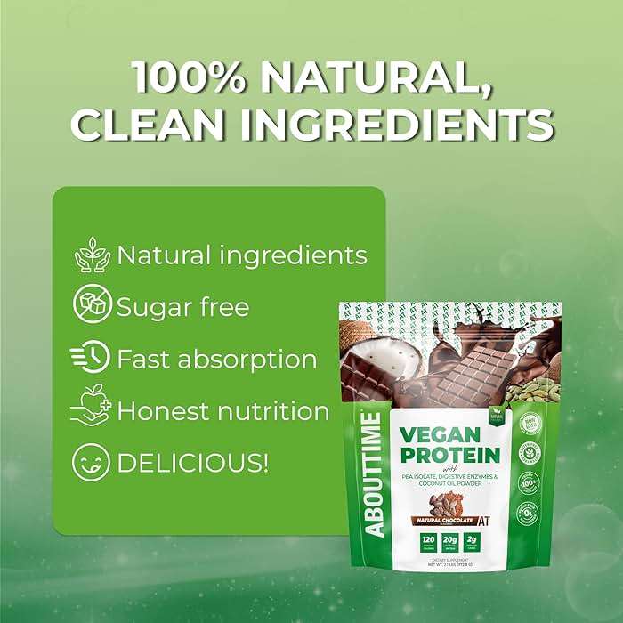 About Time Vegan Protein Powder 20g Chocolate, Natural Ingredients, Non-GMO, Plant Based, Gluten Free, Soy Free, Dairy Free, 32 Servings - Image 6