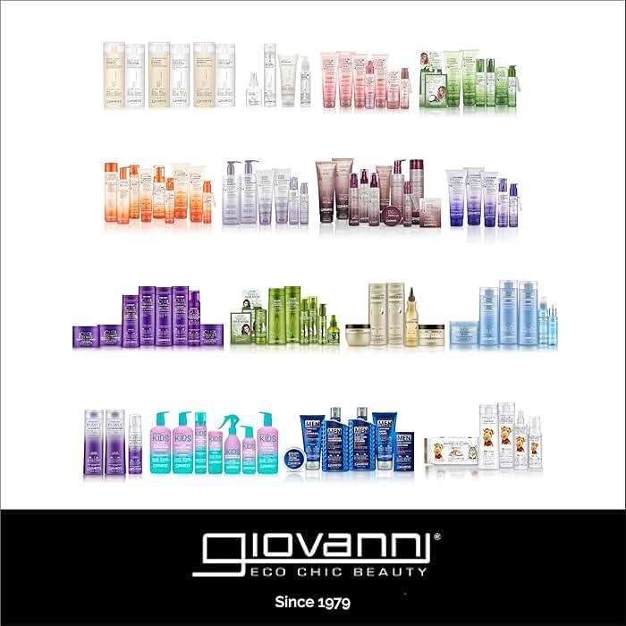 GIOVANNI 2chic Ultra-Volume Leave-In Conditioning & Styling Elixir - Builds Volume, Promotes Weightless Control for Fine/Thin Hair, Volumizing Formula with Papaya & Tangerine Butter, Color Safe - 4 oz - Image 6