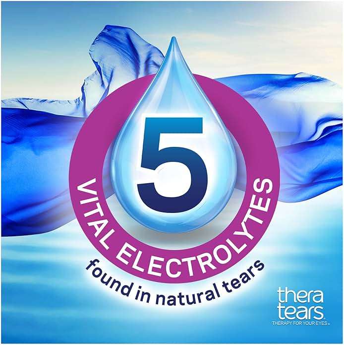 TheraTears Dry Eye Therapy Lubricating Eye Drops for Dry Eyes, Preservative Free eye drops, 30 Single-Use Vials (Pack of 3) - Image 3