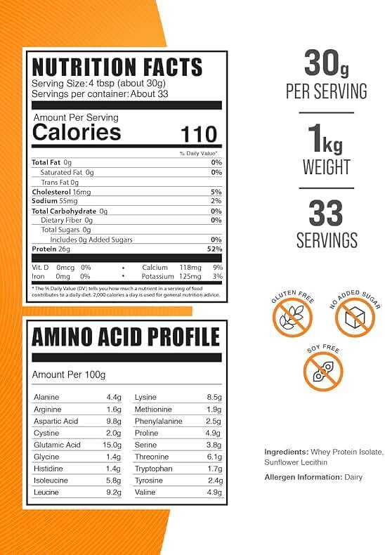 BulkSupplements.com Whey Protein Isolate Powder - Unflavored Whey Protein Powder, Nutritional Supplement - Gluten Free, 30g per Serving, 1kg (2.2 lbs) (Pack of 1) - Image 2