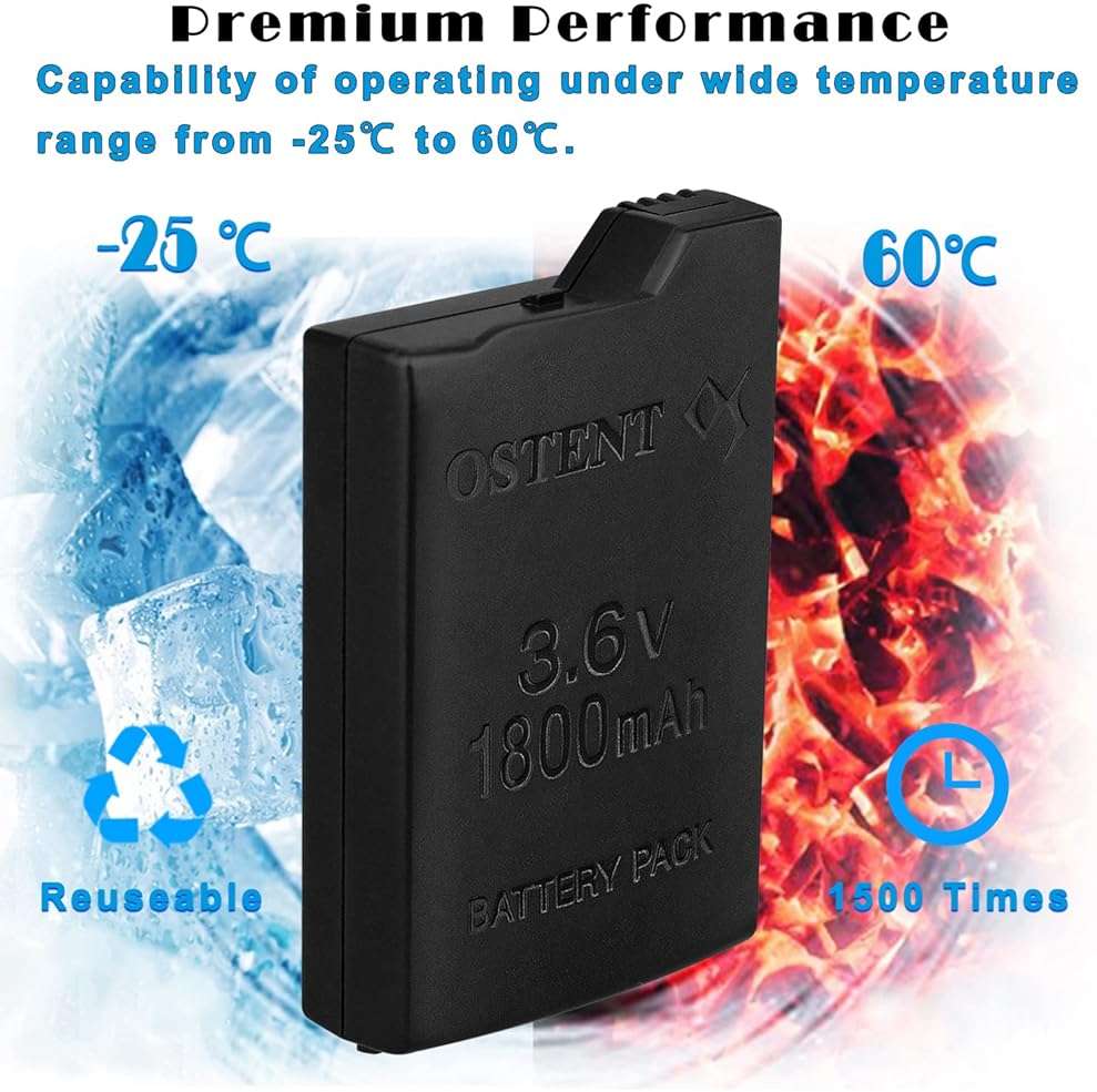 OSTENT 1800mAh 3.6V Lithium Ion Li-ion Polymer Rechargeable Battery Pack Replacement for Sony PSP 1000 Console PSP-110 Video Games - Image 4