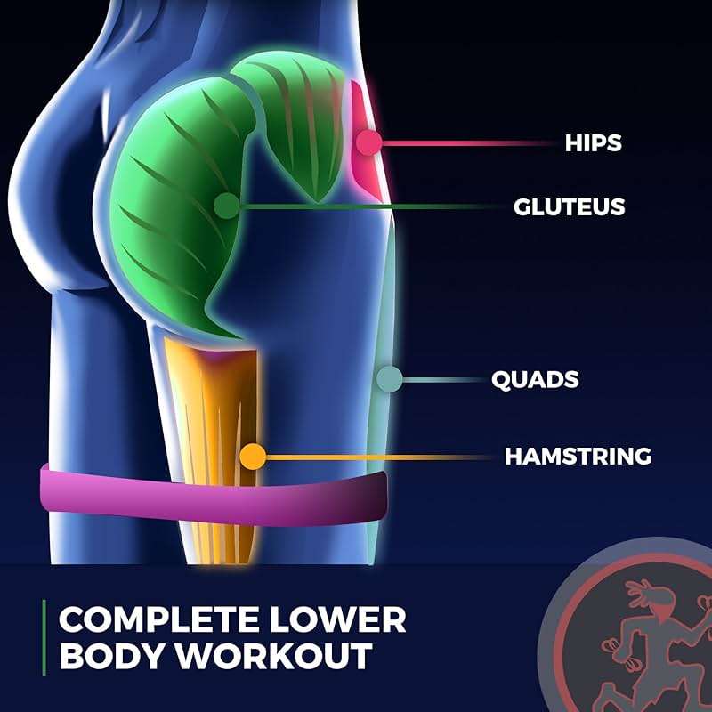 Rubberbanditz Extra Thick Booty Bands - for Glutes and Legs Workouts - Includes eGuide for Women - Mini Loop Exercise Band Engages Hips, Thighs, Butt, and Abs - 5 Mini Resistance Band Sizes 5-100 lbs - Image 5