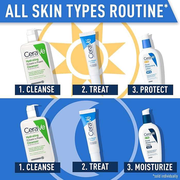 CeraVe Eye Repair Cream, Under Eye Cream For Puffiness And Bags Under Eyes, Hyaluronic Acid + Niacinamide + Marine Botanical Complex, Oil Free & Opthalmologist Tested - Image 6