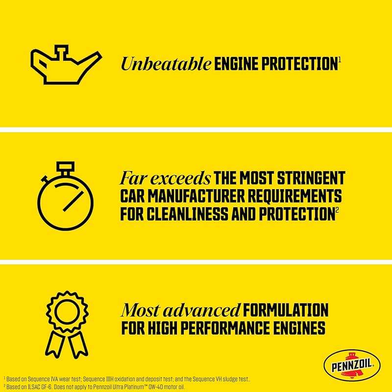 Pennzoil Ultra Platinum Full Synthetic 0W-40 Motor Oil, 1 Quart (6 Pack) - Image 5