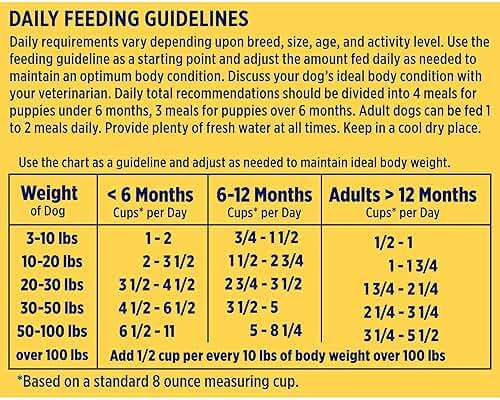 Nature's Recipe Grain Free Dry Dog Food, Salmon, Sweet Potato & Pumpkin Recipe, 12 lb. Bag - Image 10