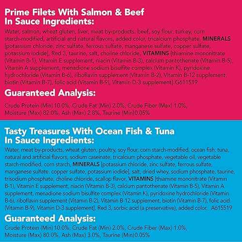 Purina Friskies Wet Cat Food Variety Pack Fish-A-Licious Extra Gravy, Prime Filets and Tasty Treasures - (Pack of 32) 5.5 oz. Cans - Image 7