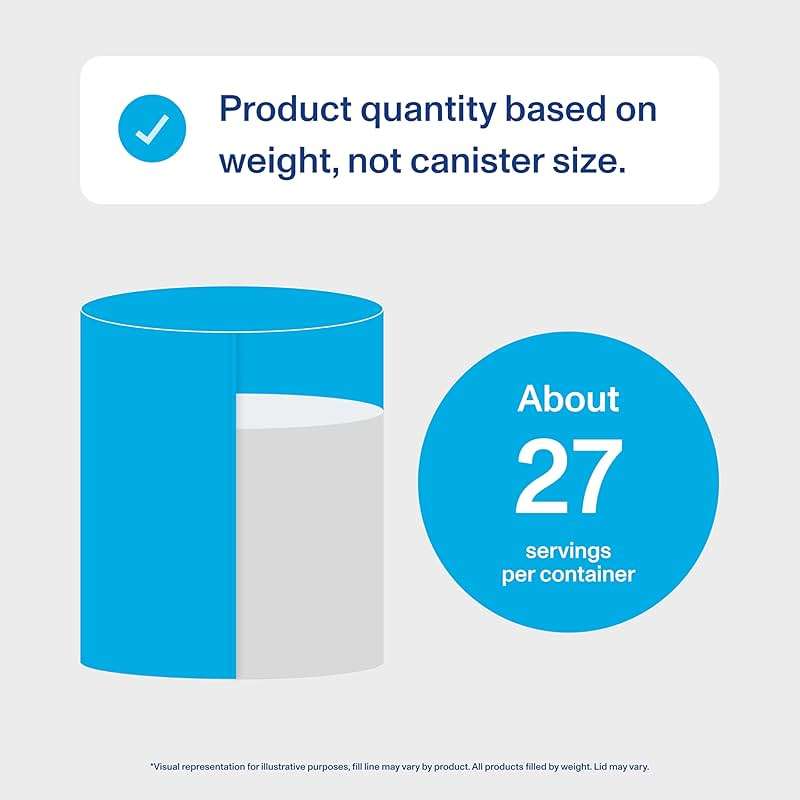 Vital Proteins Collagen Peptides Powder Advanced with Hyaluronic Acid & Vitamin C, 20oz Collagen Protein, Unflavored, 27 Servings - Image 8