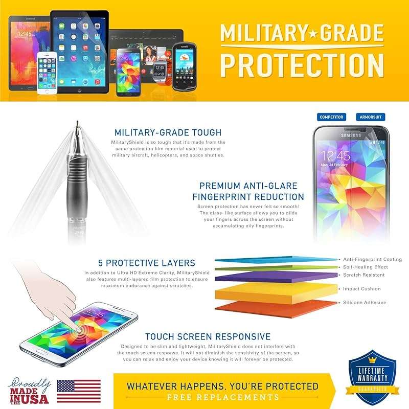 ArmorSuit MilitaryShield Black Carbon Fiber Skin Wrap Film + HD Clear Screen Protector for PlayStation Vita Slim (2014) - Anti-Bubble Film - Image 2