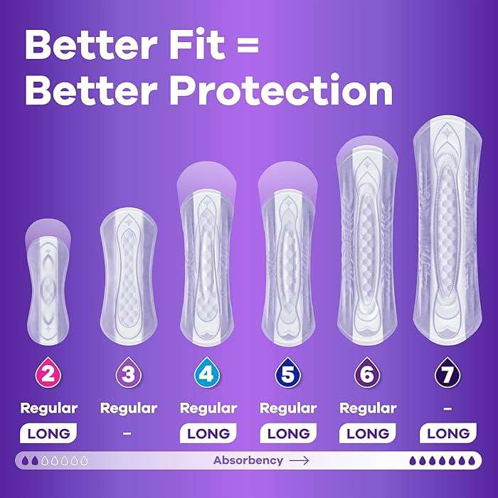 Always Discreet Adult Incontinence Pads for Women, Drier, 4 Drop Long Length, Moderate Absorbency, Pads for Bladder Control Management, Bladder Leaks, & Postpartum Pads, 54ct - Image 4