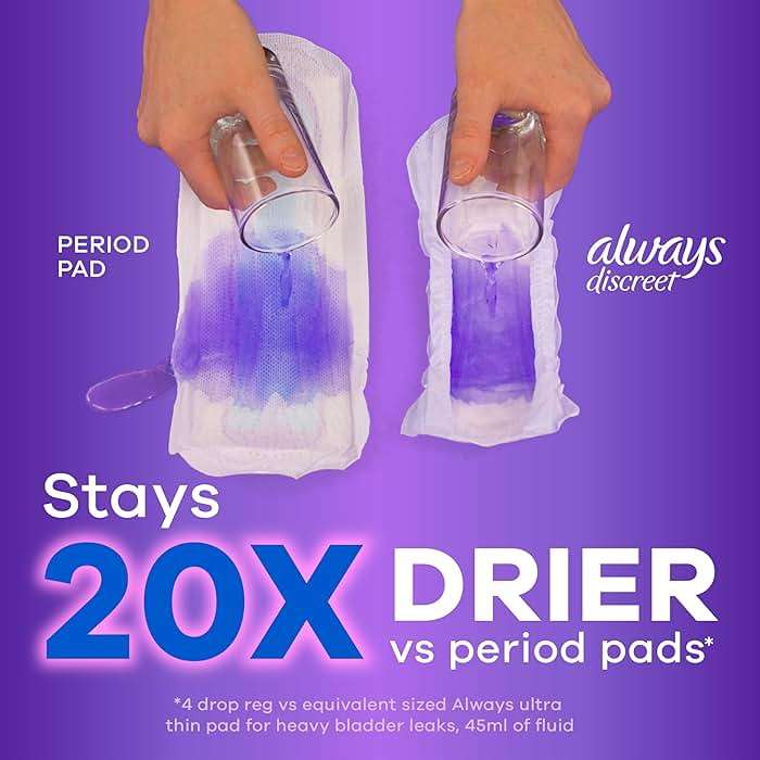 Always Discreet Adult Incontinence Pads for Women, Drier, 4 Drop Long Length, Moderate Absorbency, Pads for Bladder Control Management, Bladder Leaks, & Postpartum Pads, 54ct - Image 6