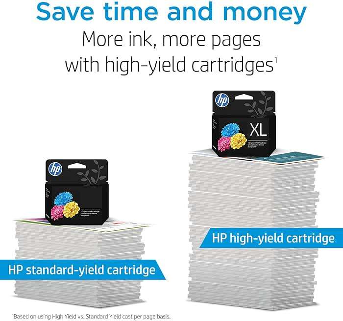 HP 62 Tri-Color Ink Cartridge | Works with Printer Series: Envy 5540, 5640, 5660, 7640, OfficeJet 5740, 8040, OfficeJet Mobile 200, 250 | Instant Ink Eligible| C2P06AN | Packaging May Vary - Image 5