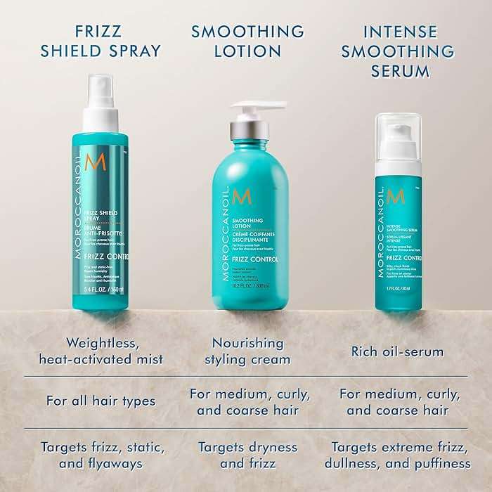 Moroccanoil Smoothing Lotion - Image 5
