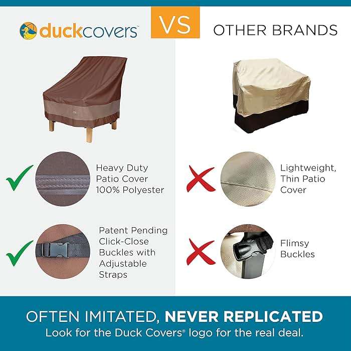 DUCKCOVERS Ultimate Waterproof Patio Sofa Cover, Outdoor Couch Cover with All Weather Protection, Patio Furniture Covers with Attachment Strap, 77W x 35D x 35H inch, Outdoor Sofa Cover - Image 4