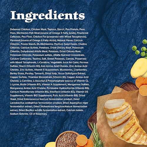 Blue Buffalo Wilderness Chicken Natural High-Protein Grain-Free Dry Food Hairball & Weight Control for Adult Indoor Cats, Real Chicken First, Antioxidant-Rich LifeSource Bits Support Immunity, 11 lbs. - Image 7