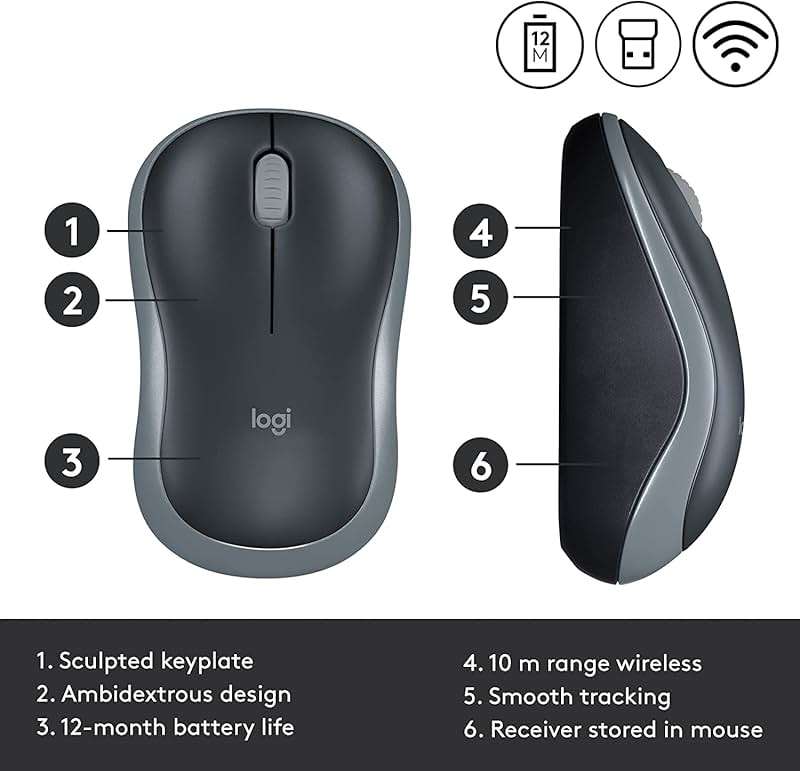 Logitech Wireless Mouse M185 (Swift Grey) - Image 6