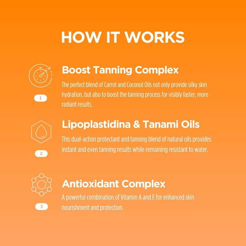 Carroten Gold Shimmer Tanning Gel | Browning Tan Accelerator | Non-Greasy, Water-Resistant with Carrot & Coconut Oil | Vitamin A & E For Moisture & Hydration | Made in Greece | 5 oz + Spatula - Image 6