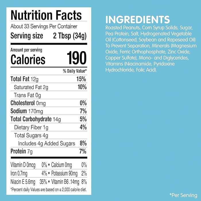 SKIPPY Reduced Fat Creamy Peanut Butter Spread, 40 oz - Image 2