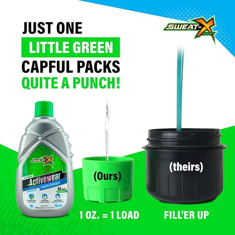 Sweat X Original Activewear Laundry Detergent – Remove the Worst Odors & Toughest Stains – High Performance Sports Wash for Training Gear & All Fabric Types – 45 Loads – 1 Pack - Image 8