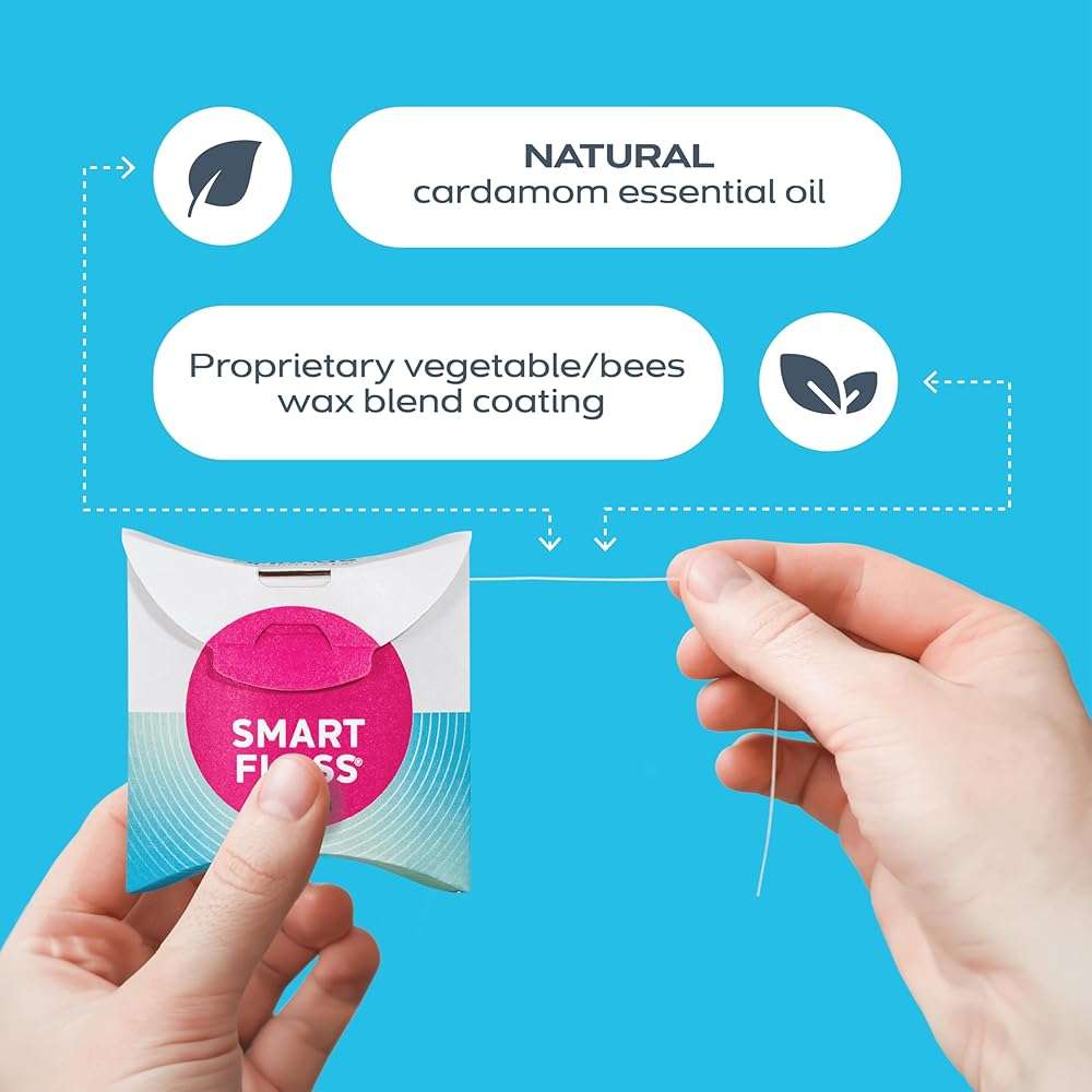 DrTung's Smart Floss - Natural Floss, PTFE & PFAS Free Floss, Gentle on Gums, Expands & Stretches, BPA Free - Cardamom Flavor, Colors Vary (10 Pack) - Image 6