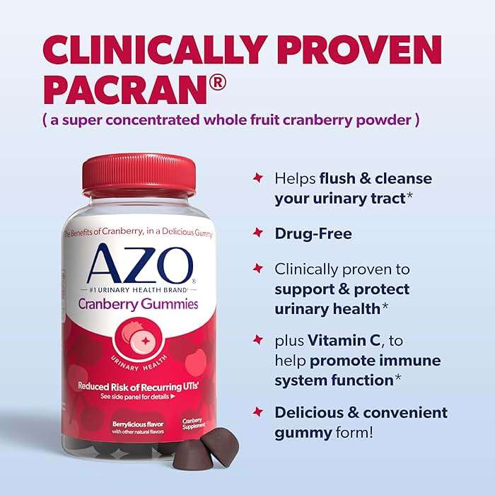 AZO Cranberry Urinary Tract Health Gummies Dietary Supplement, 2 Gummies = 1 Glass of Cranberry Juice, Helps Cleanse & Protect, Natural Berrylicious Flavor, Non-GMO, 72 Gummies - Image 3