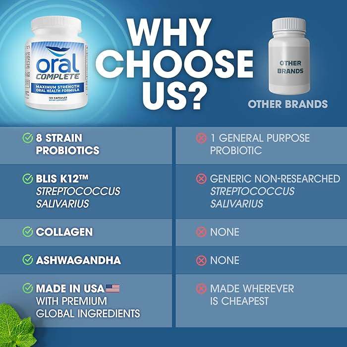 Oral Complete 11-in-1 Dental Probiotics, Bad Breath Treatment Halitosis Tonsil Stone with Non-GMO with BLIS K12, Ashwagandha and Collagen, 120 Capsules - Image 6