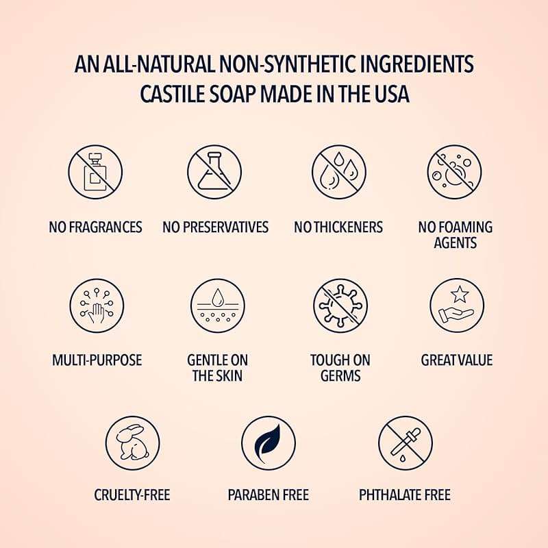 La Almona - Pure Castile Liquid Soap, UNSCENTED, 1 Gallon - Multipurpose: Hands, Face, Body, Laundry, Dishes & More - For Sensitive Skin, All-Natural Ingredients, Fragrance Free - Image 6