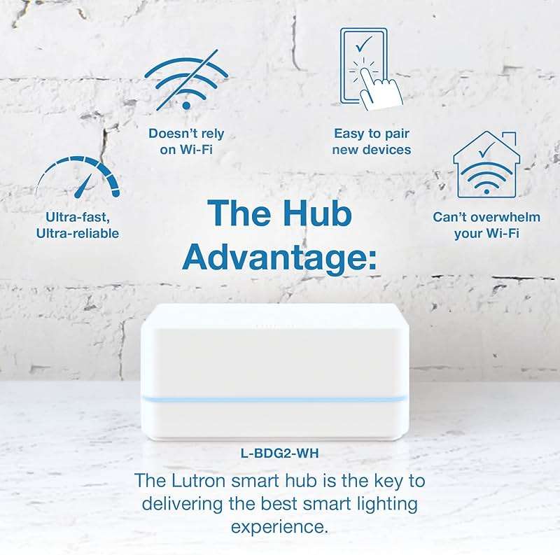 Lutron Caseta Smart Lighting Smart Hub for Light Bulbs and Fans, Compatible w/ Amazon Alexa, Apple Homekit, Google Home, 75 Device Capacity, L-BDG2-WH, White - Image 5